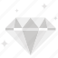 diamond, gem, jewel, precious, premium, service, wealth 
