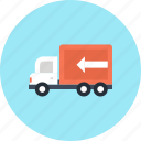 car, delivery, logistics, shopping, transportation, truck, vehicle