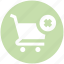 cart, delete, ecommerce, reject, shopping, shopping cart 