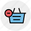 basket, clothes basket, ecommerce, minus, remove, shopping, shopping basket 