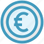 coin, currency, euro, finance, money 