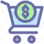 basket, cart, dollar sign, ecommerce, money, shopping, shopping cart 