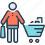 buyer, consumable, grocery, prospective, purchaser, trolly, vendee 