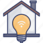 home, house, light, lightbulb, lighting, smart, wireless 