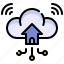 cloud, connection, smart, home, storage, networking, technology 