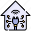 plug, smart, home, automation, wifi 