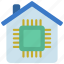 home, cpu, domotics, automation, chip 
