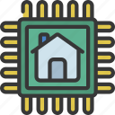 cpu, home, domotics, automation, chip 