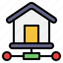 smarthome, connection, home control, equipment, home connected