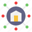 internet of things, home protection, connection, home connected, smarthome 