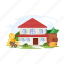 property price, property value, property cost, home price, house cost 