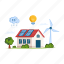 eco house, eco home, eco building, eco property, energy home 