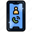 mobile, call, conversation, smartphone, communications, phone 