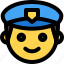 man, police, emoticons, smiley, and, people 