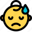 sad, sweat, baby, emoticons, smiley, and, people 