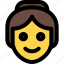 woman, emoticons, smiley, and, people 