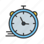 stopwatch, countdown, chrono, timer, clock, chronometer, timepiece 