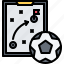 ball, football, player, soccer, sport, strategy, tablet 