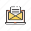 mail, communication, email, envelope, interaction, message 
