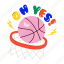 basketball hoop, oh yes, basketball game, basketball goal, ball game 