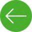 arrow, circle, direction, green, left, previous, west 