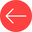 arrow, circle, direction, left, previous, red, west 
