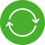 arrows, circle, green, refresh, reload, sync 