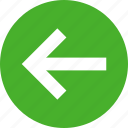 arrow, circle, direction, green, left, previous, west