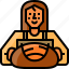 avatar, baker, bread, profile, sourdough, user, woman 