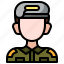 south, korea, soldier, man, occupation, professionals, work, avatar, person 