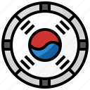 south, korea, country, nation, korean, flag, flags, location, navigation