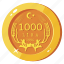 lira currency, lira coin, 100 kurus, money, currency 