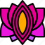 beauty, flower, lotus, spa, yoga 