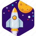 rocket, shuttle, space, spacecraft