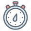 stopwatch, time, watch, timer, chronometer, clock 