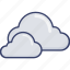 climate, cloud, clouds, cloudy, forecast, weather 