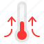 thermometer, temperature, weather, medicine, forecast, fahrenheit, celsius, degrees, spring 
