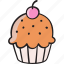 muffin, cupcake, dessert, bakery, food, sweet 