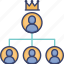 account, boss, business, crown, employee, hierarchy, profile 