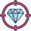 crosshair, diamond, gem, jewel, target, value 
