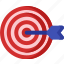 target, aim, dart, dartboard, marketing, optimization, seo 