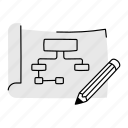 business flowchart, business workflow, business algorithm, business hierarchy, hierarchical structure 