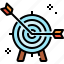 archery, arrow, business, goal, pointing, target 