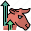 animals, bull up, business, investment, market, stock, trend 