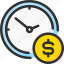 clock, coin, dollar, marketing, money, strategy, time 