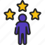 stars, person, star, people, user 