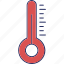 temperature, thermometer, device, high temperature 