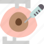 eye, surgery, cornea, lasik, vision 