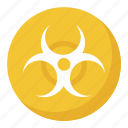 biohazard symbol, biohazards, biological hazard, biosafety, life science