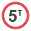 5t, prohibitory sign, road sign, road sign in greece, weight limit 